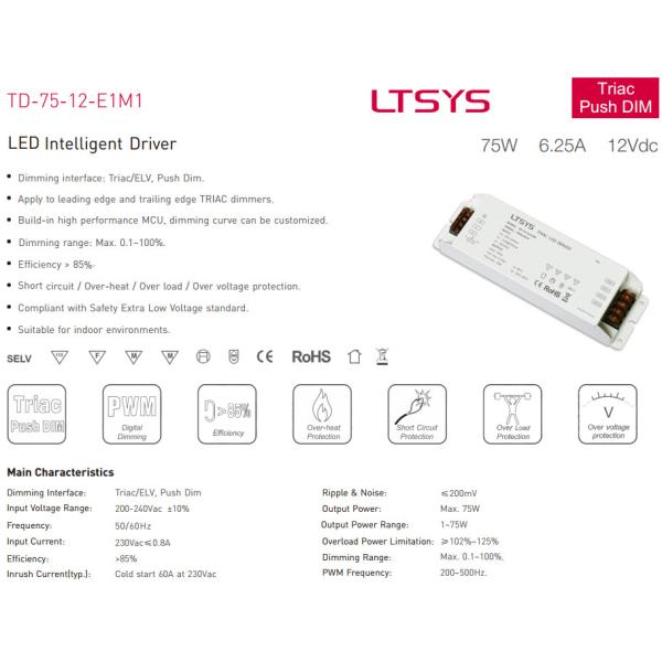 DC12V 75W Triac Dimmable LED Driver 0-100% Dimming Range For Indoor