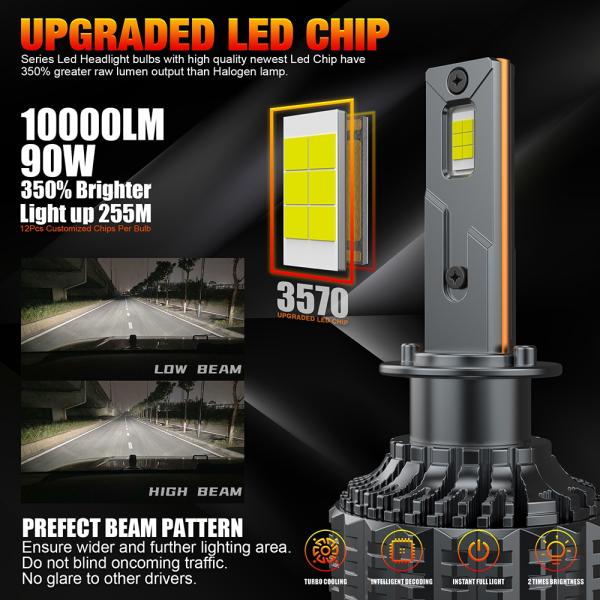 H4 9006 9005 Led Headlights 4300k Color Temperature 32V Voltage