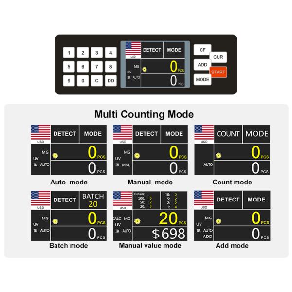 IR DD TFT Cash Counting Money Counter Machines With Denomination MOP GBP USD