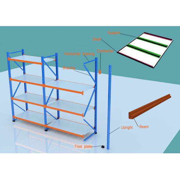 ODM Medium Duty Long Span Shelving