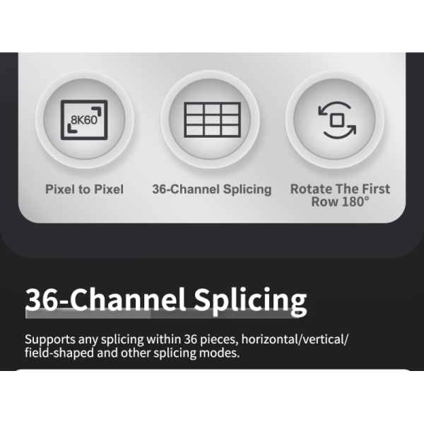 8K60 4x4 Video Wall Processor with Seamless Switching for Large Scale Control Room Multi-Screen Controller