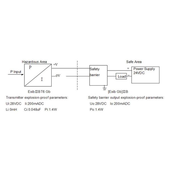 Zero Error ±1%FS High Accuracy Pressure Sensor Output Signal 4~20mA Load Resistance ≤(U-12)/0.02Ω (Second Line)