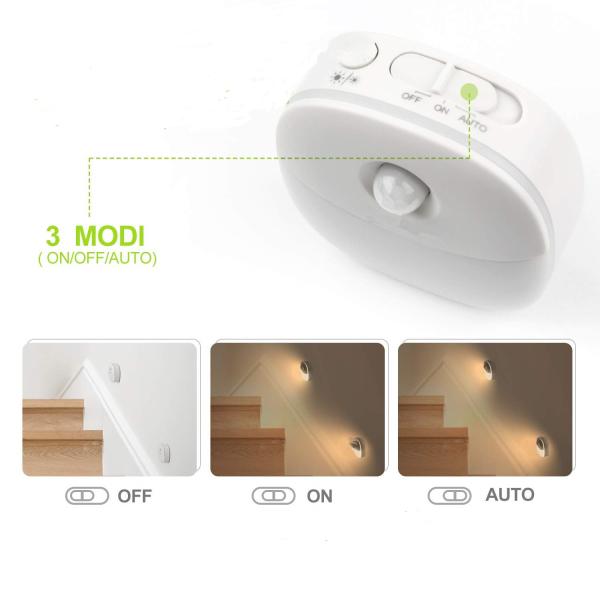 Smart 5V 1A 60LM USB Rechargeable Motion Sensor Light Warm White