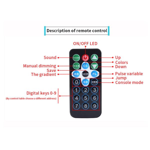 New RF Remote control 18 x 1w RGB Led Flat Par Dmx512 Stage Lighting Stage Dj Light