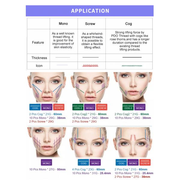 27g 30g PDO PCL PLLA Threads 25mm 38mm V Line Thread Lift