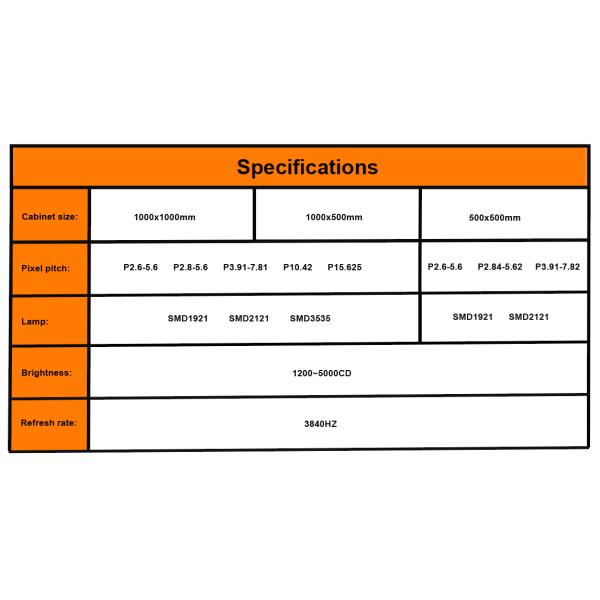 P3.91-7.8 Indoor Mesh Full Color Led Video Screen Transparent Glass 3D LED Display Video Wall Digital Signage Transparent LED Di