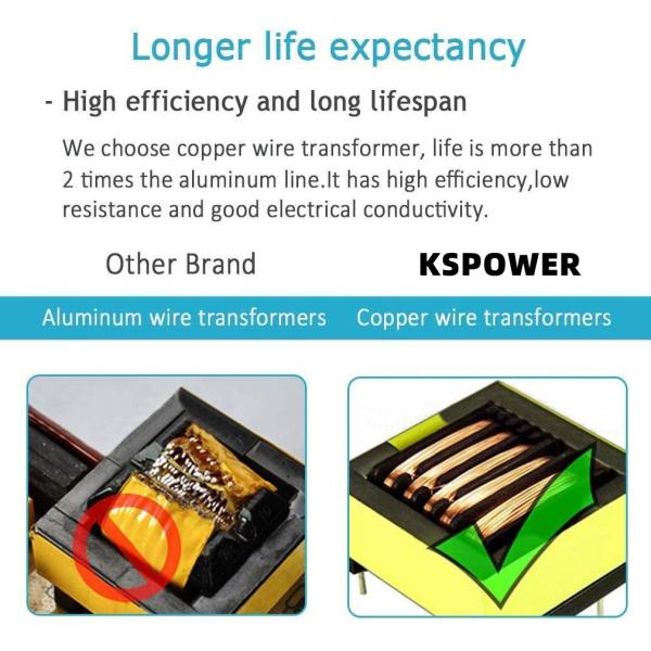 12v 2500ma Class 2 Power Supply 60Hz Wall Mount Power Adapter Output AC DC 7.5v 21v 500ma 4000ma