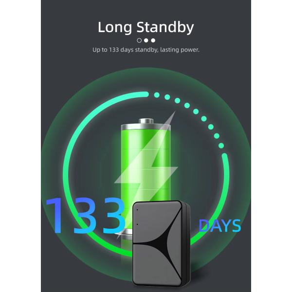 W21 Mini 4G GPS Tracker for Vehicles with Real-Time Alerts