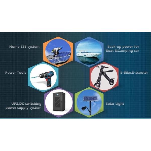 3.7V 6500mAh Rechargeable Lithium ion Battery 32650 / High Capacity Military Lithium Battery