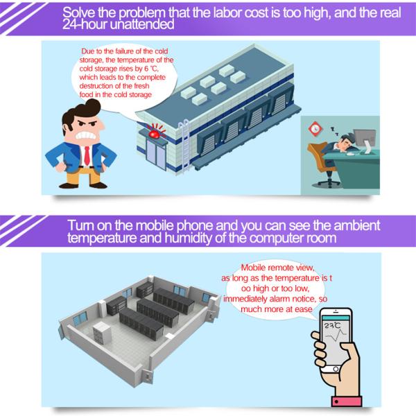 Wi-Fi temperature humidity alarm(SNT956W)