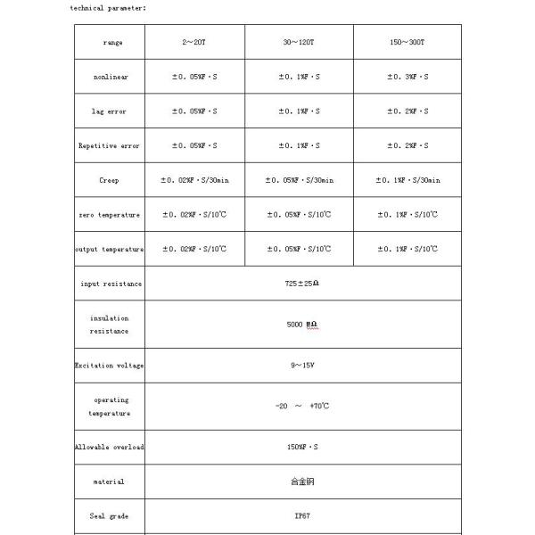 2T-300T sensor pull pressure sensor JLET pull and press sensor