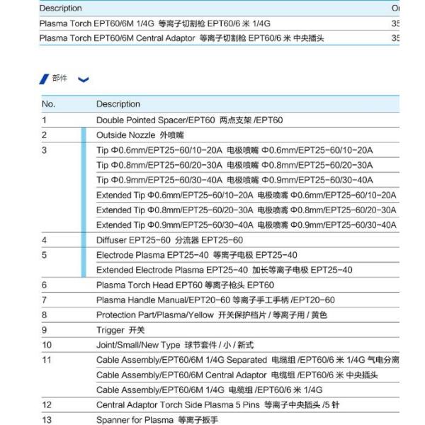 Copper Pt 60 Plasma Torch 4.5-5.5 Bar Air Pressure 5 Meter Standard Length