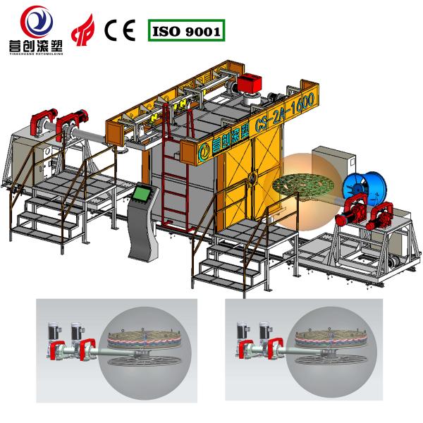Automatic Shuttle Rotomolding Machine with PLC Control