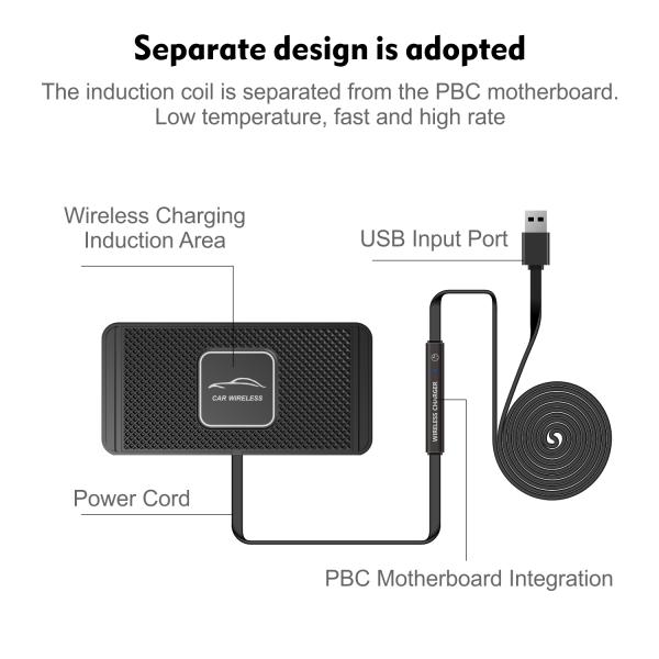 Micro USB Cable Included Fast Charge Wireless Charging Pad With 12V 2.5A Input