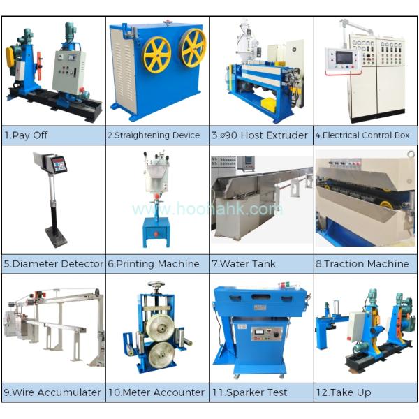 90mm Single Screw Extrusion Machine For PE PVC Insulated Wire