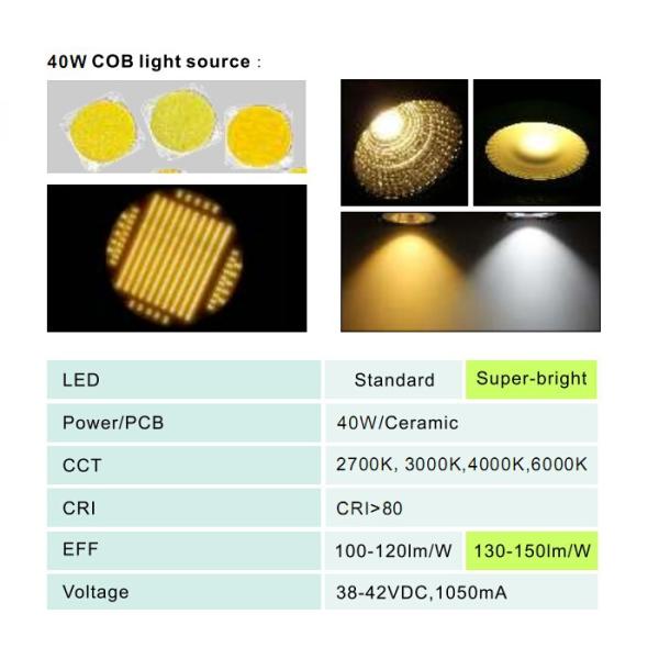 Super brightness led track light 40w 4800lm with 3 years warranty