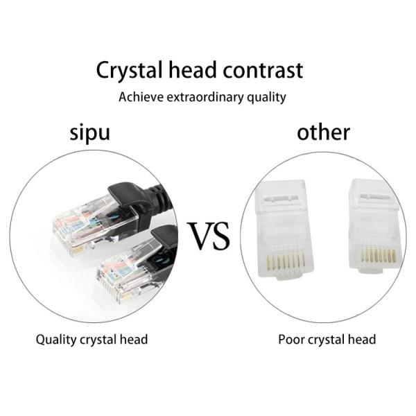 24awg Utp CAT6 Patch Cord 1.5m 2m 3m 5m With LSZH PVC PE Jacketed