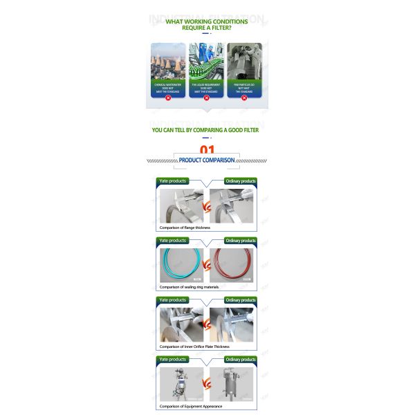 Chemical Solution Filter Explosion-proof Internal Scraper Self-cleaning Filter Automatic Self Cleaning Filter Housing Machine