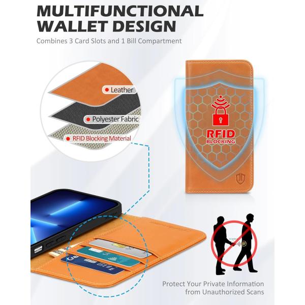 Leather wallet folding case Magnetic seal RFID blocking card slot holder Fully protected case compatible with iPhone 13