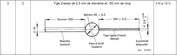 Test Probe C, IEC60529 Test Rod 2.5mm, IP3X