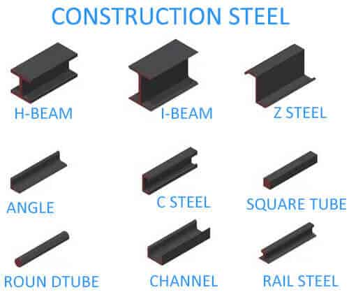 High Strength Light Steel Structure Workshop for Warehouse