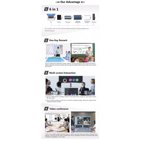 Wall Mounted 86 Inch Kids Education Interactive Whiteboard