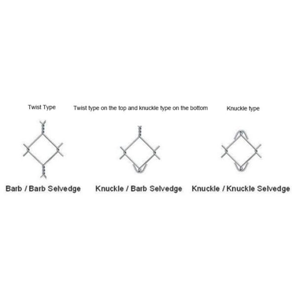 Heavy Duty 9 Gauge Galvanized Cyclone Wire Mesh Chain Link Fence Panels With Fittings