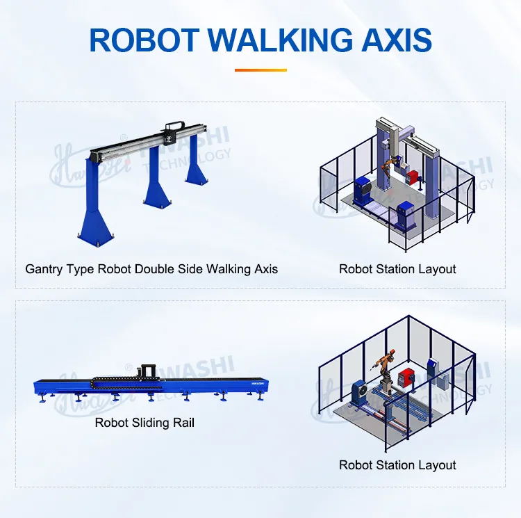 Hwashi Industrial CNC Welding Machine Robotic 6 Axis with Servo, Welding Robot Arm Positioner Rack, Automatic TIG Welding Robot