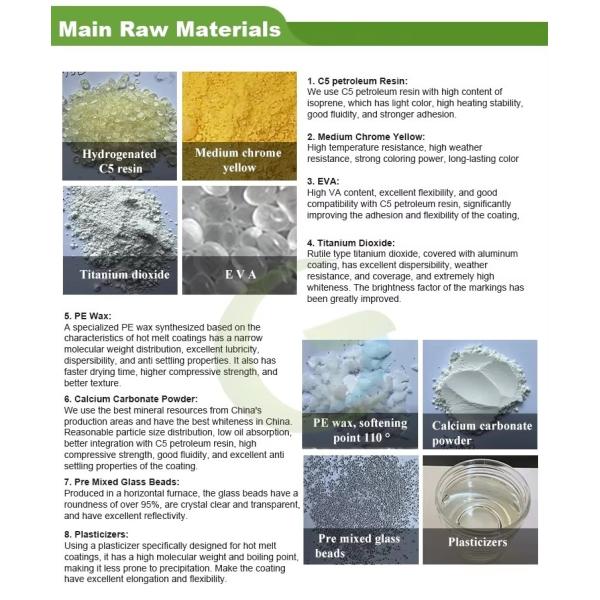 Versatile Thermoplastic Paint for Advanced Traffic Facility Solutions