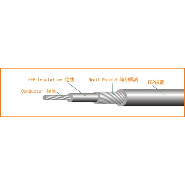 Pigtail Cable RG178 coaxial cable 50 ohm military standard for WIFI Wireless LOW LOSS