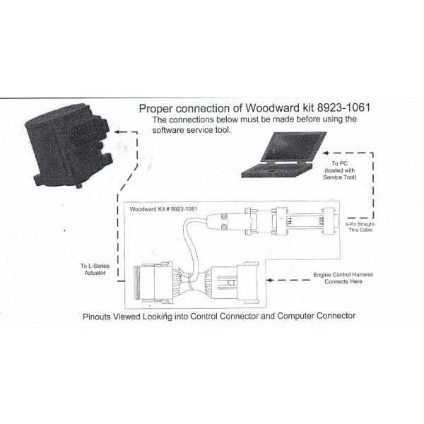 Digital FG Wilson Generator Parts , Stable Olympian Data Line 8923-1061,Woodward lata line