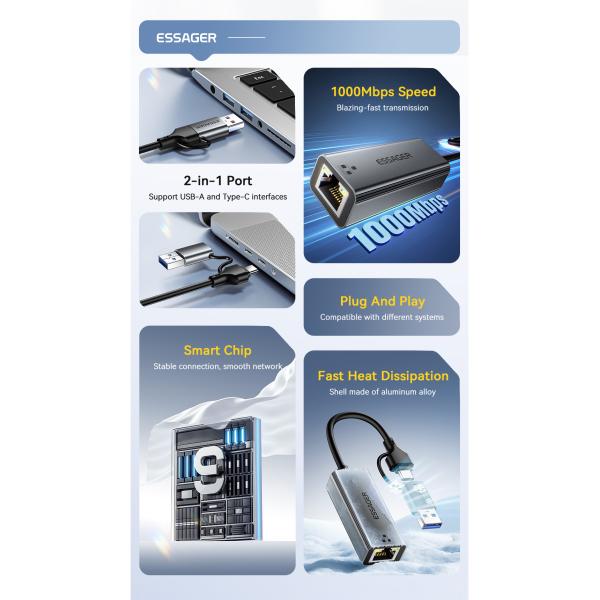 USB 3.0 Type-C to SATA Adapter Cable for 2.5 HDD SSD 5Gbps