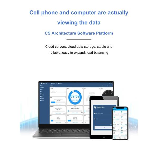 Solar Water Monitoring System For Water Treatment Wastewater Treatment Analyzation
