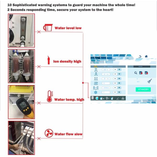 Vertical Shr Ipl E Light Ipl Machine Acne Treatment Beauty Machine 68*55*119cm