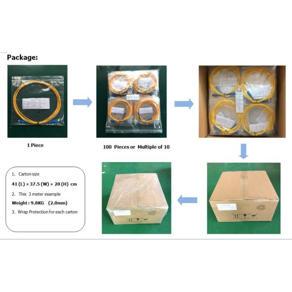 Sc Lc Cord Optical Fiber Accessories 3M SM OS2 Patchcord LSZH Cable