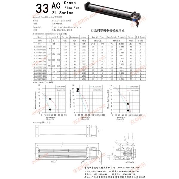 Electrical Sturdy Cross Flow Blower Fan 120V 48190 Practical
