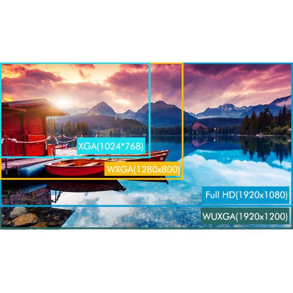 4800 Lumen Short Throw Projector Laser Throw Projector For Home Cinema