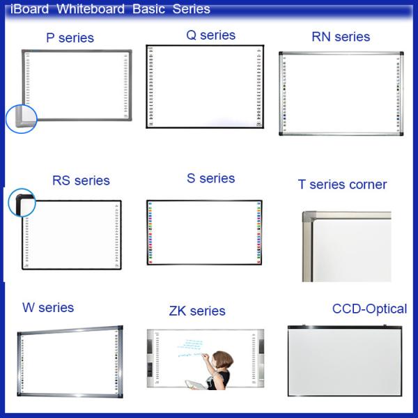 Multimedia Presentations Multi-Touch Collaborative Learning Board Revolutionize Learning With Collaboration Storage Condition Humidity 0%-95% IBoard