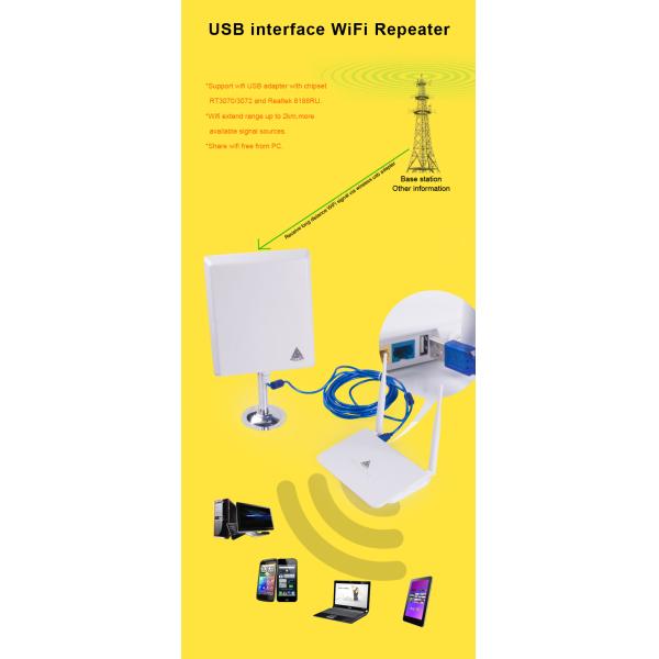 ODM Wi Fi Router CPE 300Mbps Wifi Router With USB Port