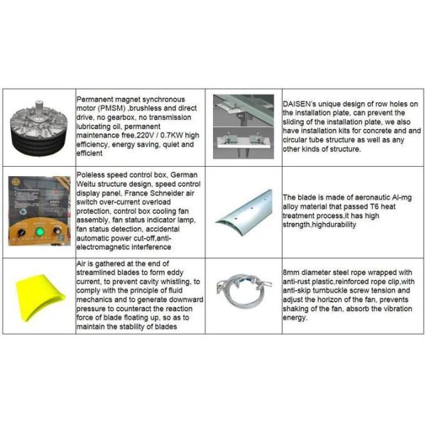 Hvls Industrial Ceiling Fan for Workshop Cooling and Ventilation