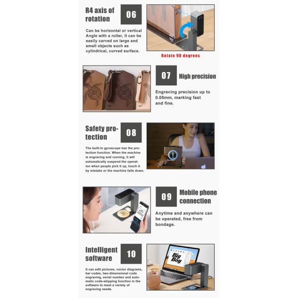 Automatic Laser Engraving Cutting Machine 5W Intelligent Mini Foldable Desktop 455nm