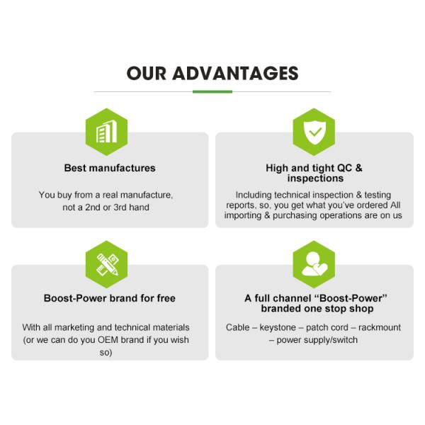 Le Small Wall Mount 19 Inch 4u Server Rack Cabinet