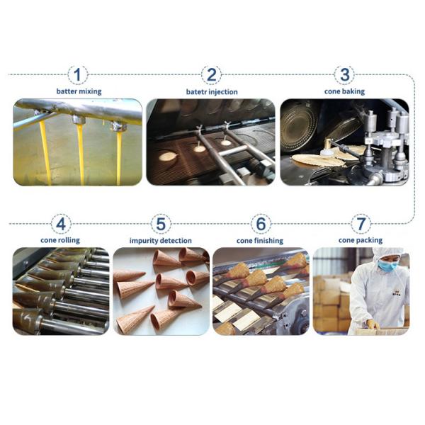 Large Capacity Waffle Bowl Shape Ice Cream Maker Sugar Cone Making Machine