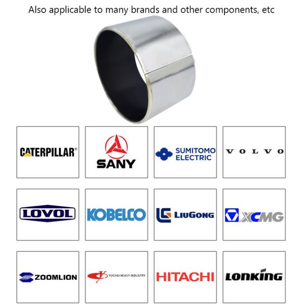 CAT E320L,E320B,E320C,E320D,E329D, E330D2 Control Valve Seal Kit Repair Kit Excavator Spare Parts