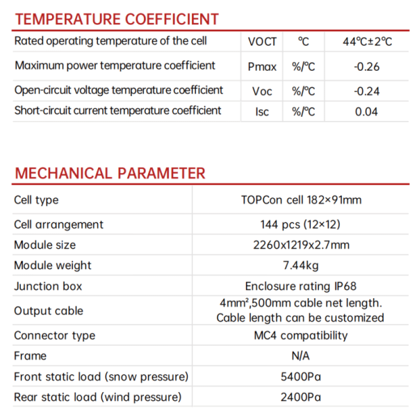 Semi-Flexible 550W Solar Panel - Lightweight, High-Efficiency, BIPV-Compatible for Truck Roof & Commercial Use