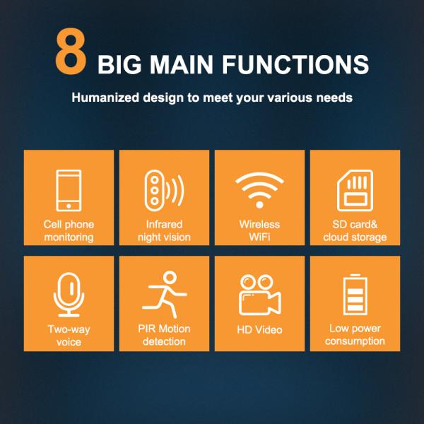 6pcs IR LED Smart Video Doorbell 1080P Tuya Smart Life Video Doorbell