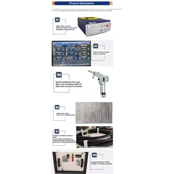 Raycus IPG JPT Max Optional Laser Source 3 in 1 Laser Welding Cutting Cleaning Machine with and Au3tech Laser Head