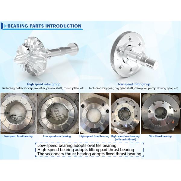 TC4 4000m3/Min Centrifugal MVR Steam Compressor For NaCl