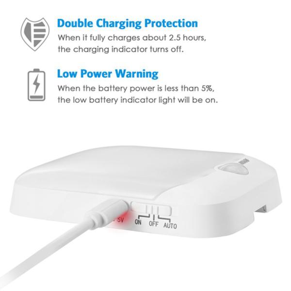 Rechargeable Motion Sensor Light,6-LED Stick Anywhere Wireless Smart Motion Activated Closet Light