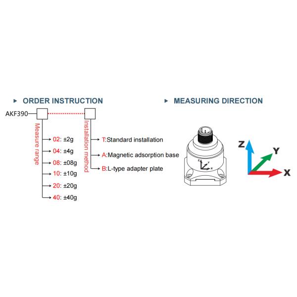 AKF390 MEMS Based Accelerometer for Low Frequency Vibration Measurement